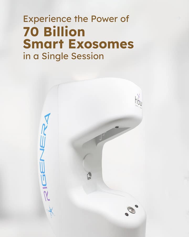 Regenera Activa Treatment